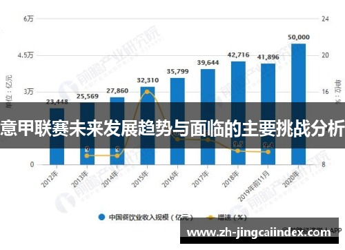 意甲联赛未来发展趋势与面临的主要挑战分析